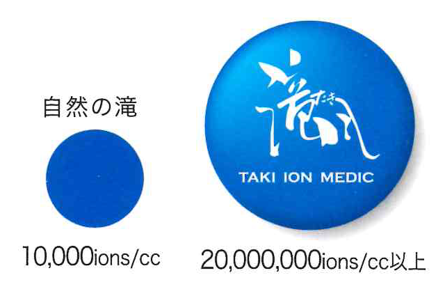 滝風 TAKI ION MEDIC｜長崎で肩こり・腰痛・むくみにお困りの方は体質